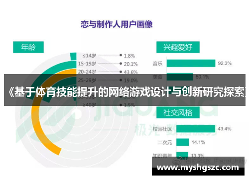 《基于体育技能提升的网络游戏设计与创新研究探索》