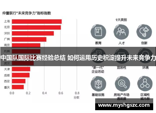 中国队国际比赛经验总结 如何运用历史积淀提升未来竞争力
