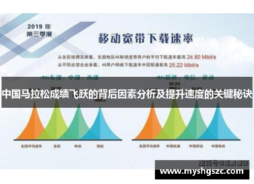 中国马拉松成绩飞跃的背后因素分析及提升速度的关键秘诀