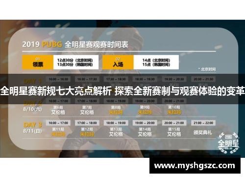 全明星赛新规七大亮点解析 探索全新赛制与观赛体验的变革