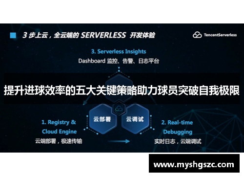 提升进球效率的五大关键策略助力球员突破自我极限