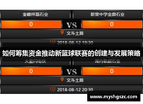 如何筹集资金推动新篮球联赛的创建与发展策略