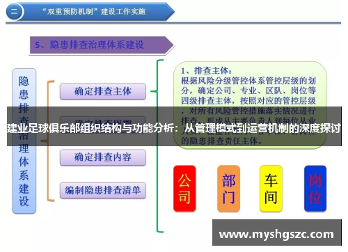 建业足球俱乐部组织结构与功能分析:从管理模式到运营机制的深度探讨 建业足球俱乐部组织结构与功能分析:从管理模式到运营机制的深度探讨