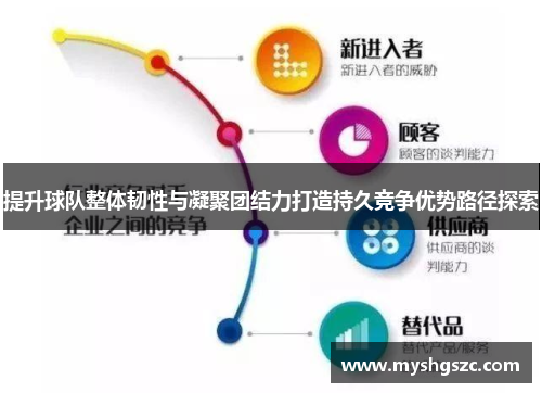 提升球队整体韧性与凝聚团结力打造持久竞争优势路径探索
