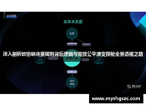 深入剖析欧协联决赛规则背后逻辑与竞技公平演变探秘全景透视之路